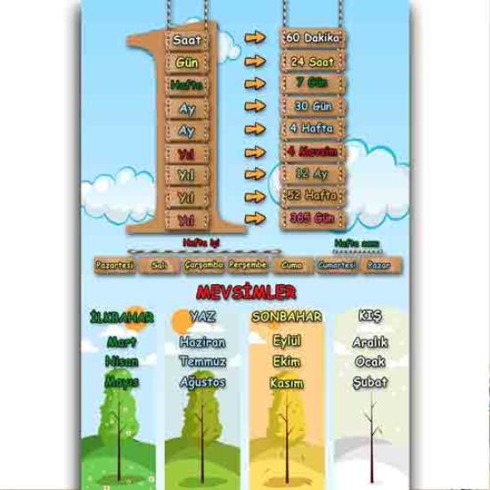 Zamanın Ölçüleri Okul Posteri