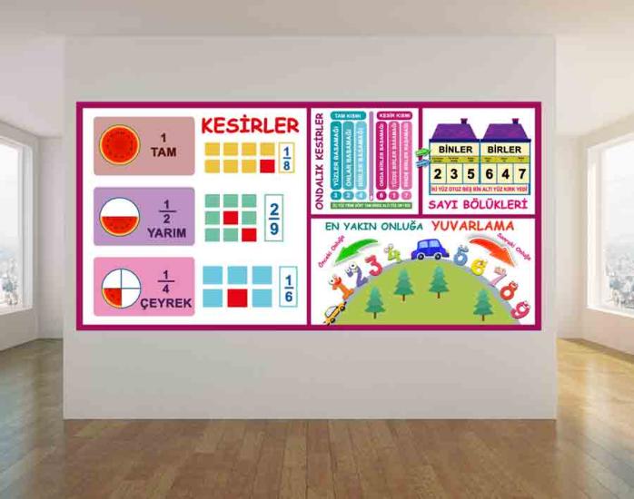 Kesirler Okul Posteri
