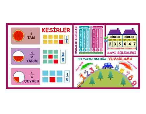 Kesirler Okul Posteri