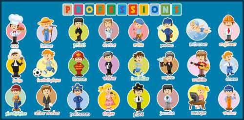 Professions İngilizce Meslekler Okul Posteri