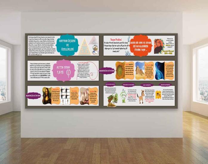 Doğadaki Matematik Okul Duvar Görseli-2