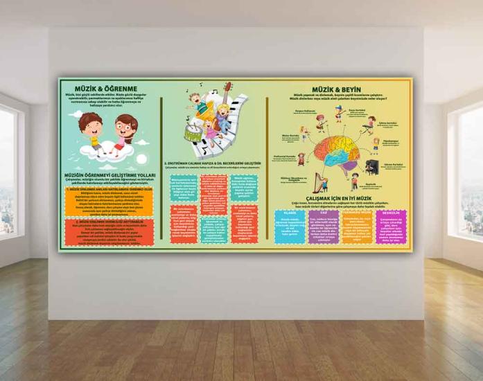 Müzik ve Öğrenme Okul Posteri