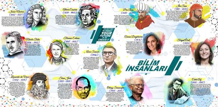 Bilim İnsanları Okul Posteri