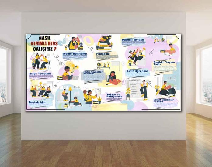 Nasıl Ders Çalışırım Okul Posteri