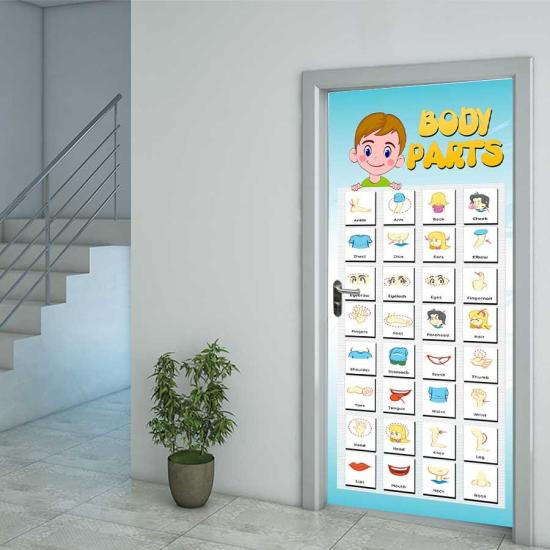 İngilizce Kapı Giydirme