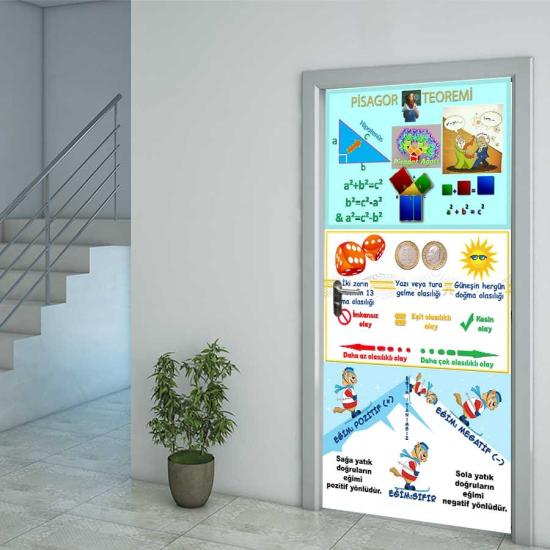 Matematik Kapı Giydirme