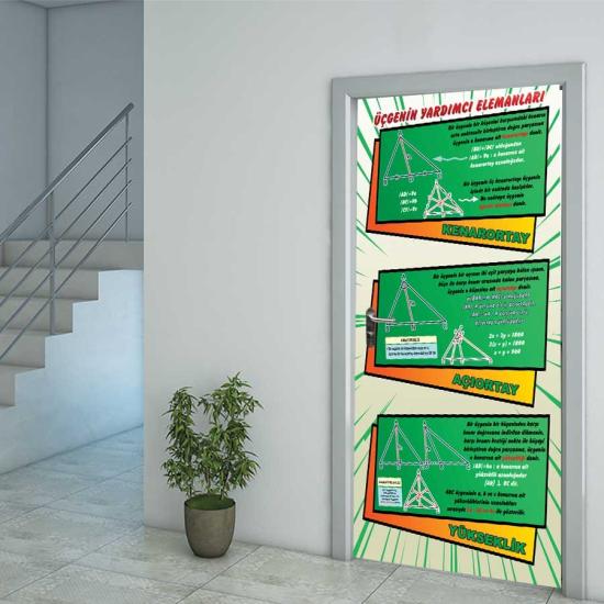 Matematik Kapı Giydirme