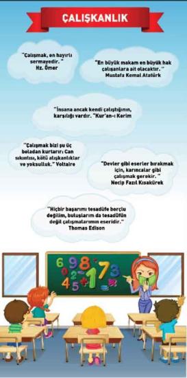 Çalışkanlık Değerler Eğitimi Kapı Giydirme