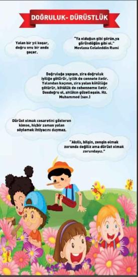 Doğruluk Dürüstlük Değerler Eğitimi Kapı Giydirme