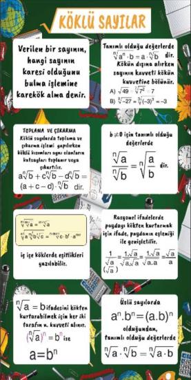 Matematik Köklü Sayılar Kapı Giydirme