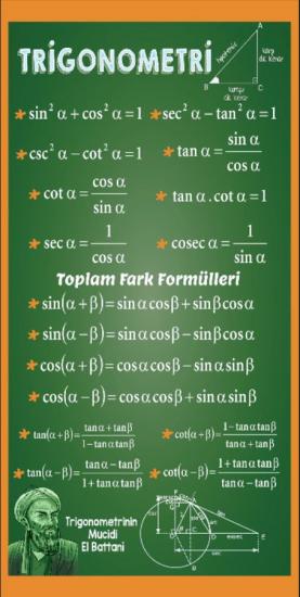 Matematik Trigonometri Kapı Giydirme