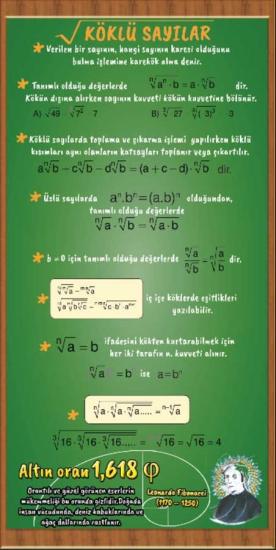 Matematik Köklü Sayılar Kapı Giydirme