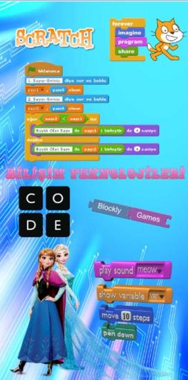 Bilişim Teknolojileri Sınıfı Kapı Giydirme