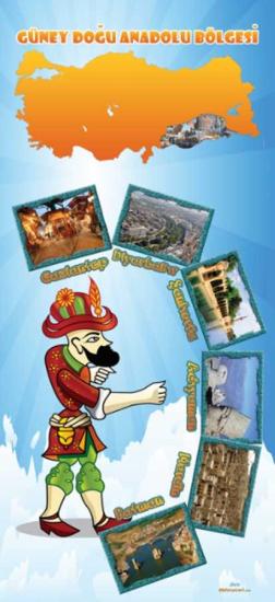 Güney Doğu Anadolu Bölgesi İlkokul Kapı Giydirme