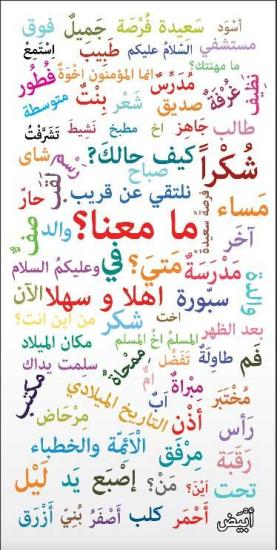 Arapça Kelimeler Kapı Giydirme