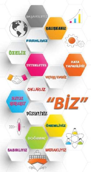 Biz Bu Sınıfta Kapı Giydirme