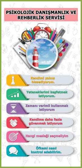 Rehberlik Servisi Kapı Giydirme