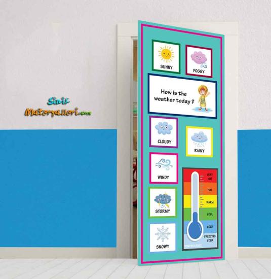 How is the weather today ? Okul Kapı Giydirme