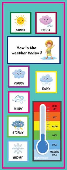 How is the weather today ? Okul Kapı Giydirme