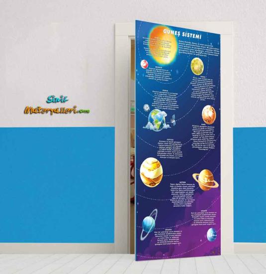 Güneş Sistemi Kapı Giydirmesi