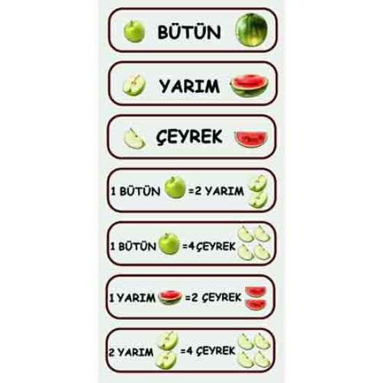 Yarım Bütün Çeyrek Matematik Kapı Giydirme