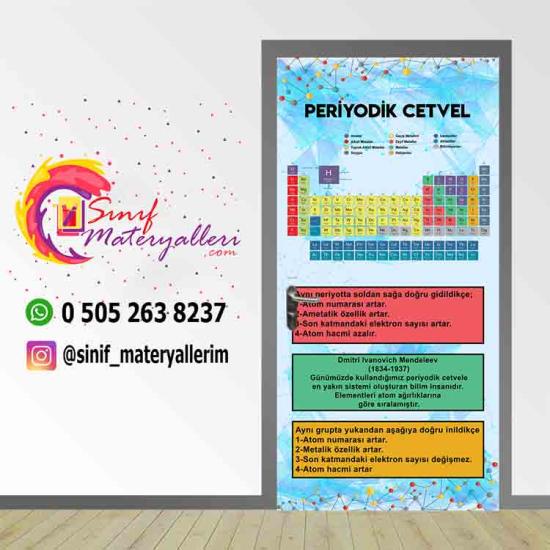 Periyodik Cetvel Kapı Giydirme