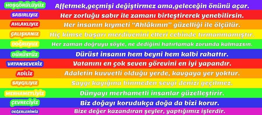 Değerler Merdiven Yazıları