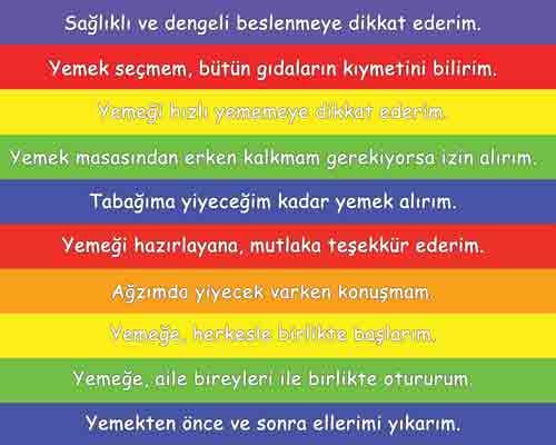 Yemek Kuralları Merdiven Yazıları