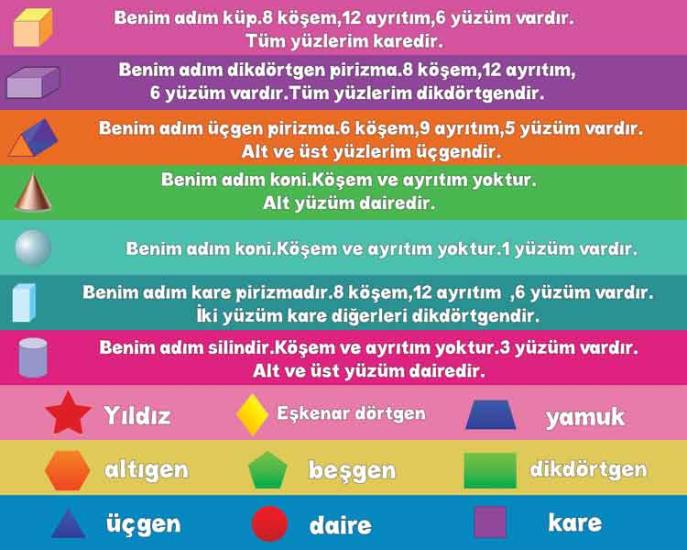 Matematik Merdiven Giydirme