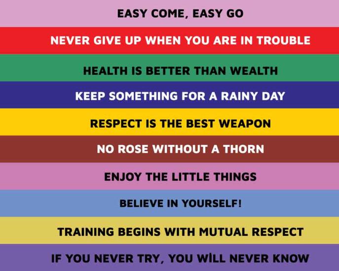 İngilizce Merdiven Yazıları