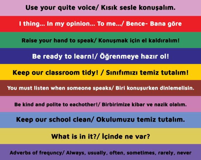 İngilizce Merdiven Yazıları