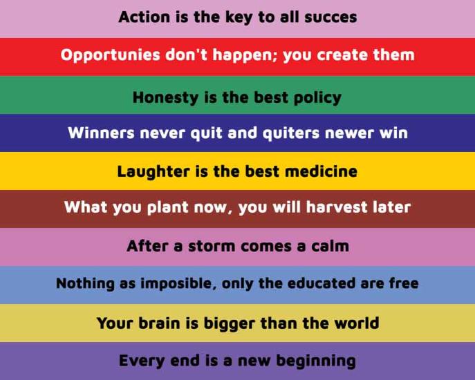 İngilizce Merdiven Yazıları