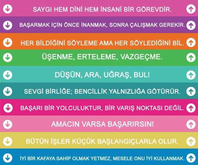 Rehberlik Merdiven Yazıları