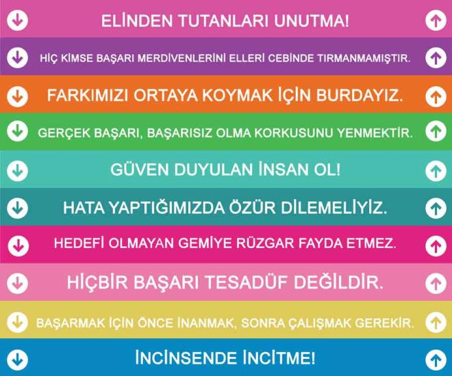 Rehberlik Merdiven Yazıları