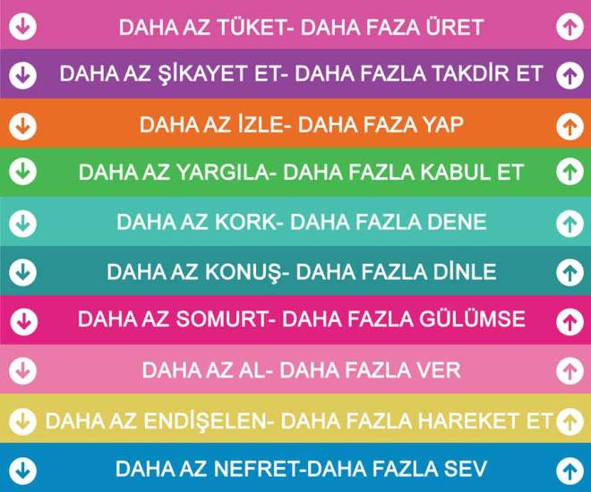 Rehberlik Merdiven Yazıları