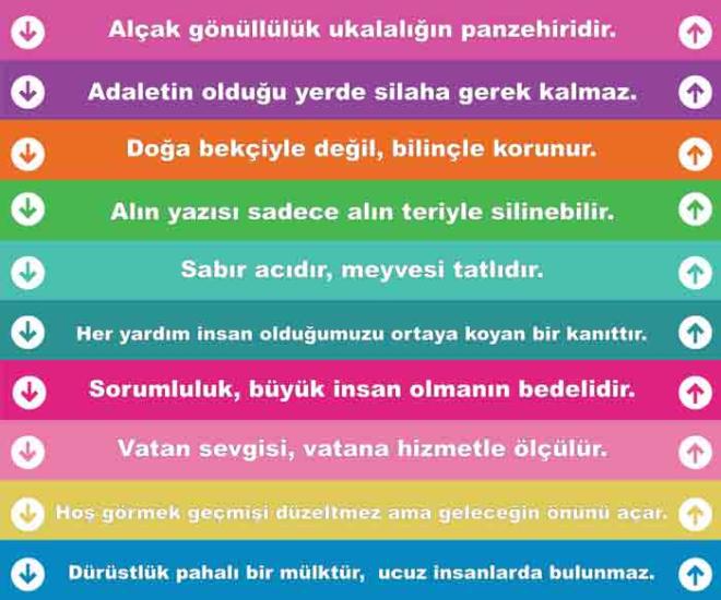 Güzel Sözler Merdiven Yazıları