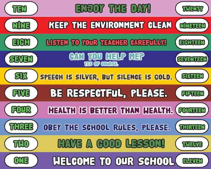 İngilizce Merdiven Yazıları