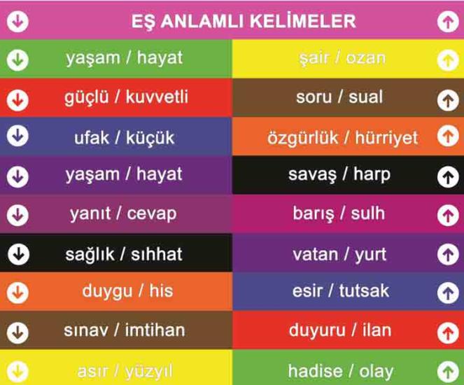 Eş Anlamlı Kelimeler Merdiven Yazısı