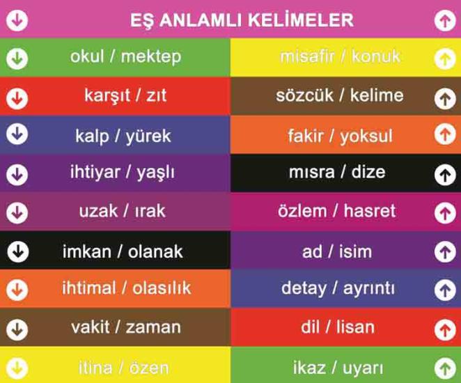 Eş Anlamlı Kelimeler Merdiven Yazısı