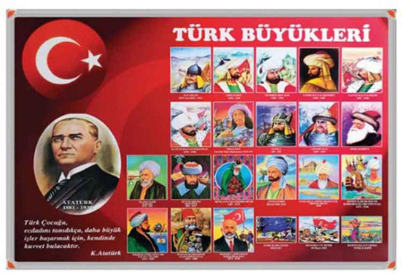 Türk Büyükleri Panosu