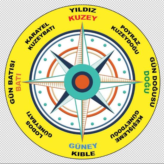 Yönler Okul Koridoru Yer Uygulaması