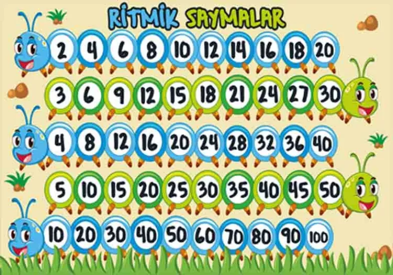 Tırtıl Ritmik Saymalar Okul Posteri