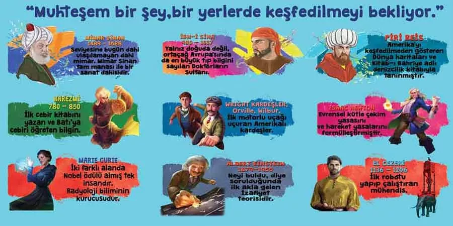 İnsanlık Tarihindeki Önemli Kaşifler Okul Posteri