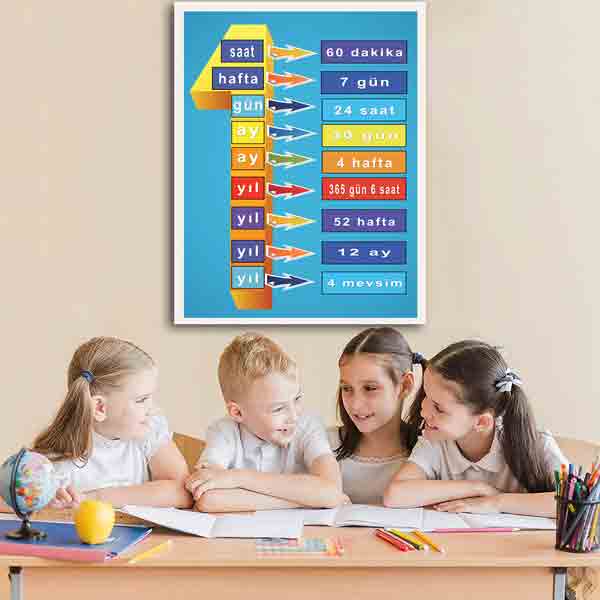 Bir Yıl Ders Afişi Poster