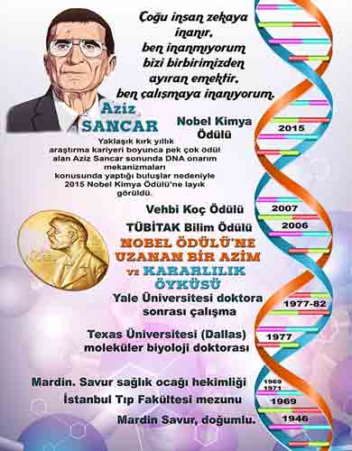Aziz Sancar Ders Afişi Poster