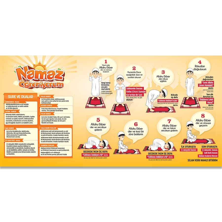 Namaz Öğreniyorum Duvar Görseli
