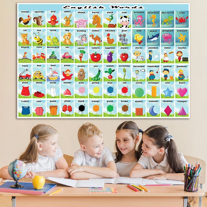 İngilizce Kelimeler Ders Afişi Poster