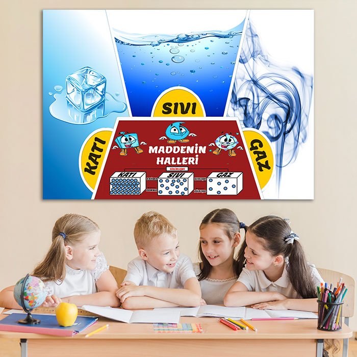 Maddenin Halleri Ders Afişi Poster