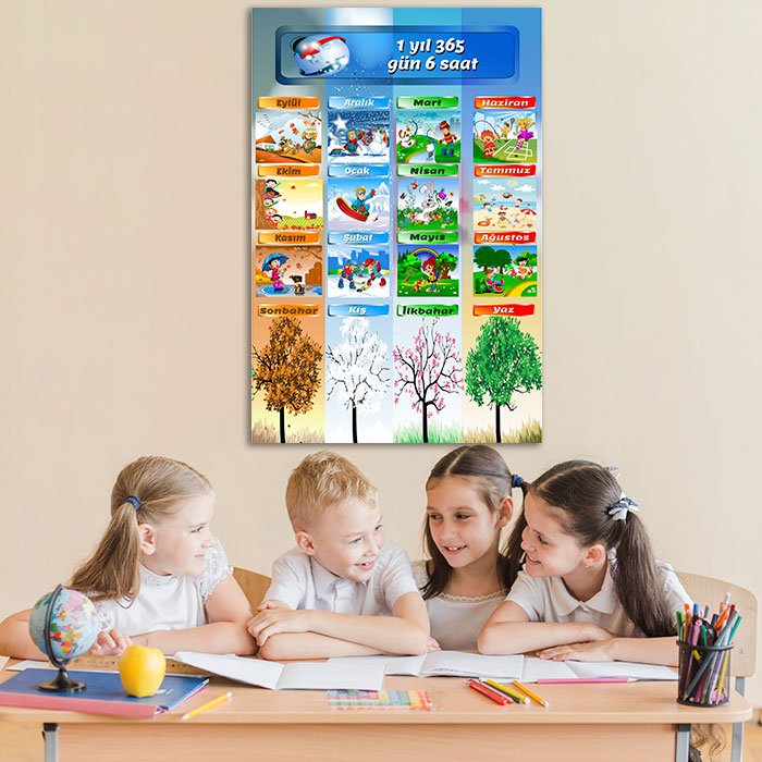 Mevsimler Ders Afişi Poster