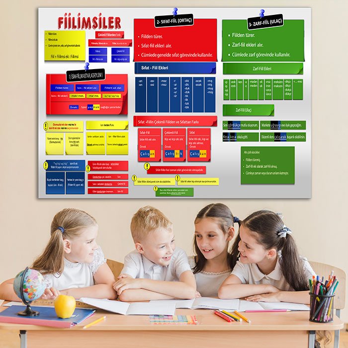 Fiilimsiler Ders Afişi Poster
